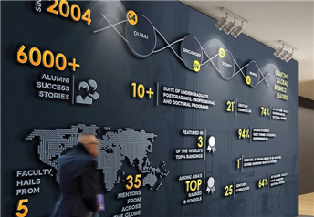 創(chuàng)意文化墻設計